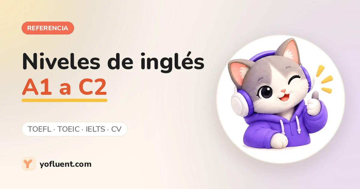 El gato de YoFluent con el pulgar arriba junto al título: Niveles de inglés