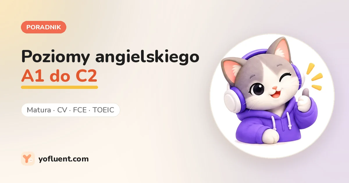 Kot YoFluent z kciukiem w górę obok tytułu: Poziomy angielskiego